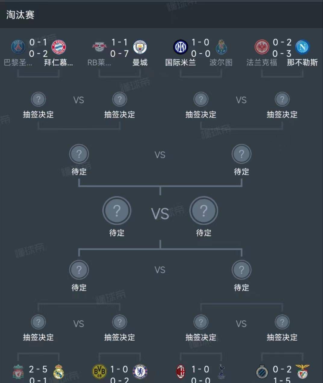 在今天凌晨结束的意甲联赛中，尤文图斯主场1-0击败那不勒斯。